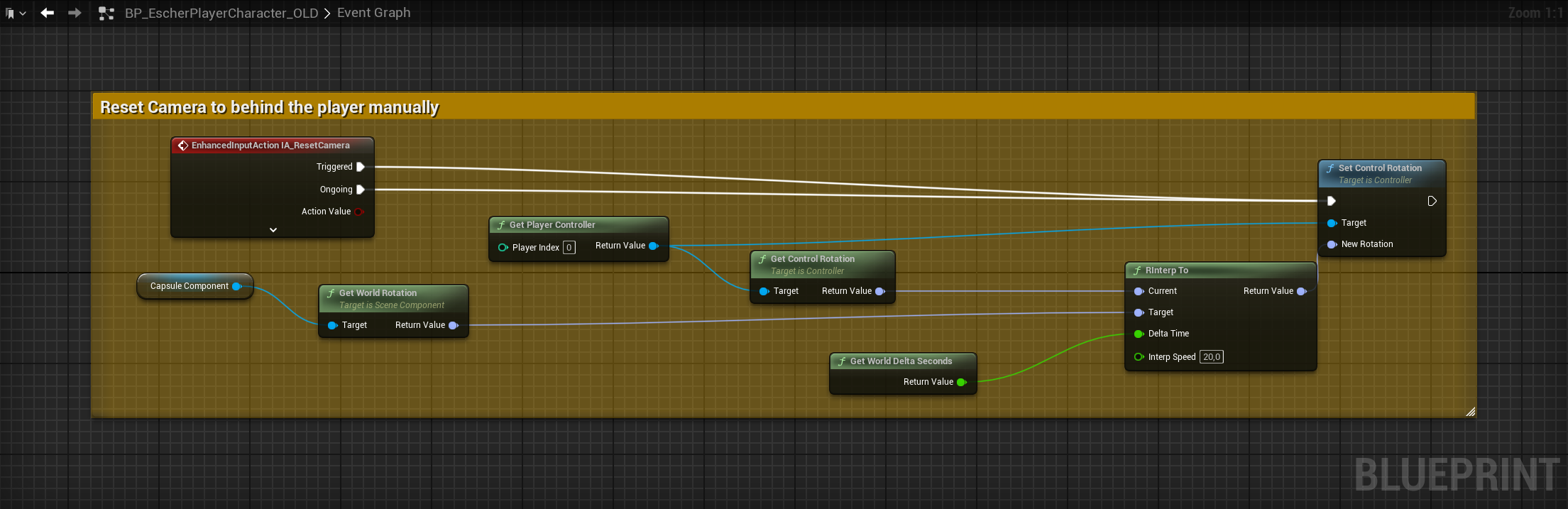 The Three Axis Problem - Final Thesis Project - Blueprint - Toni Winkler