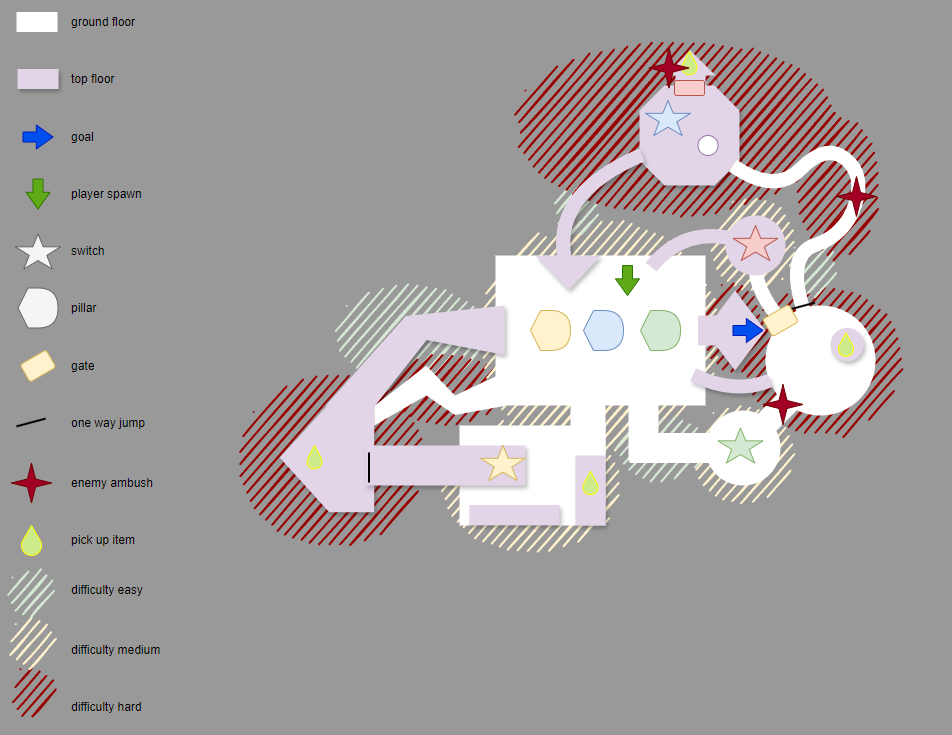 Toni Winkler - Quake Map - Iron Samctum Layout