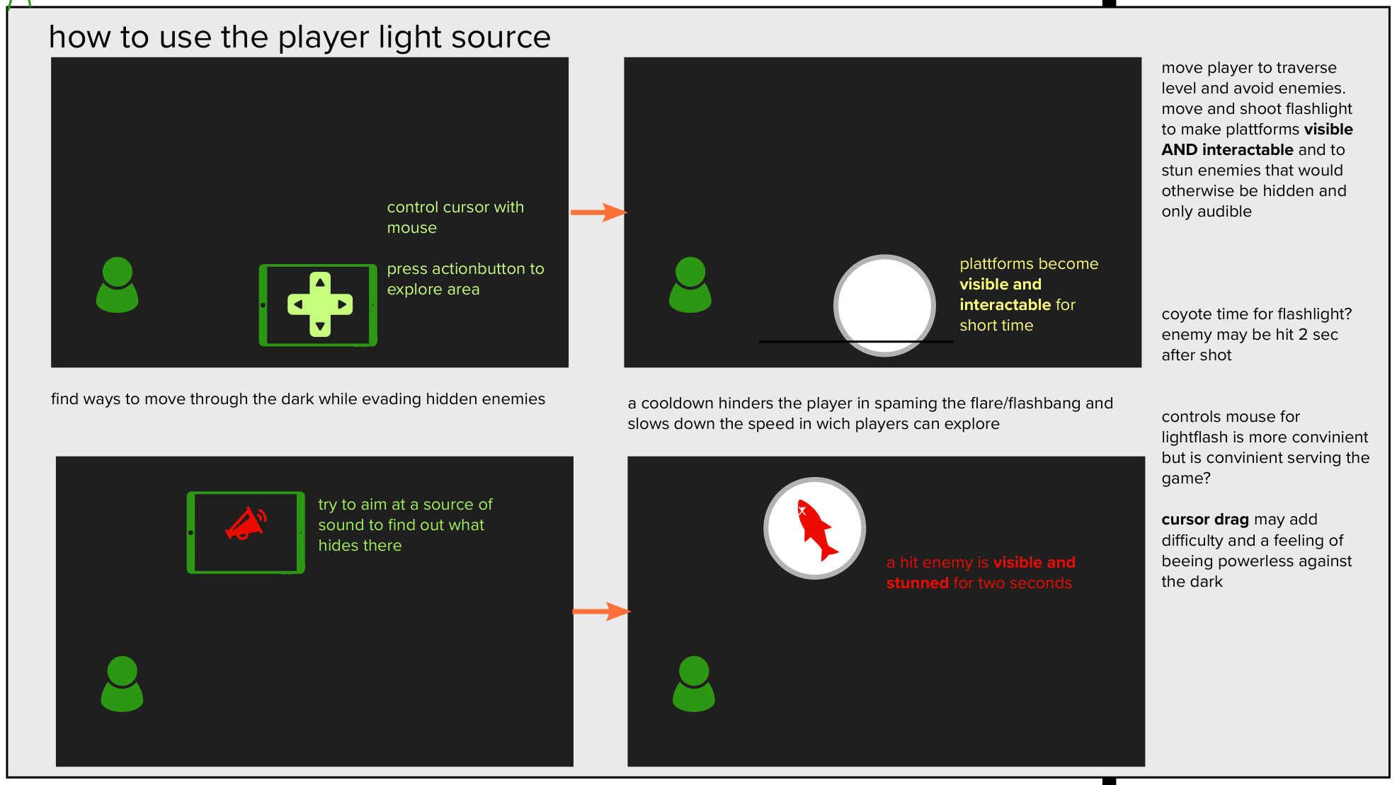 Shine A Way - Gameplay Concept - Toni Winkler