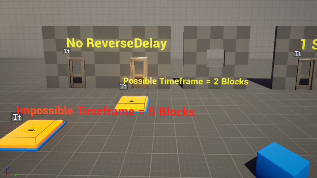 The Three Axis Problem - Final Thesis Project - GYM - Trigger to Door Distances - Toni Winkler