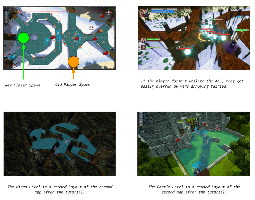 Unholy Tactics - 2. Semester Project - Level Design - Toni Winkler